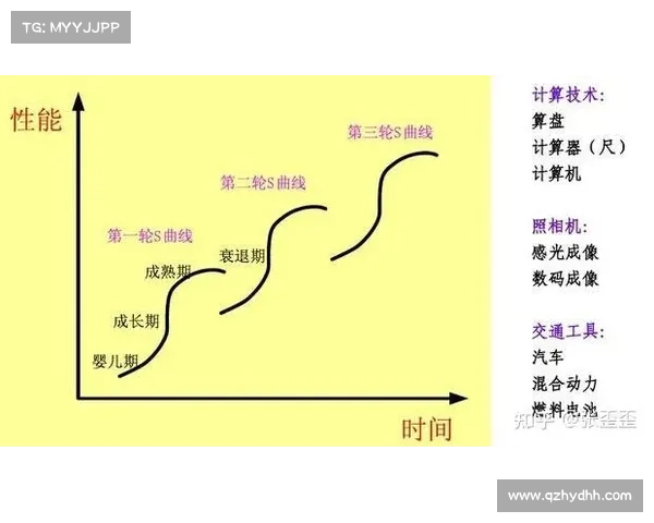 《深入探讨DK宏技术在实际工作中的高效应用与优化实践》 《深入探讨DK宏技术在实际工作中的高效应用与优化实践》